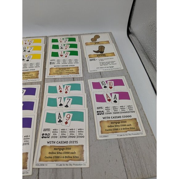 Hold'Em-opoly Poker Edition Game Replacement Property Deed Cards Complete - Picture 2 of 5